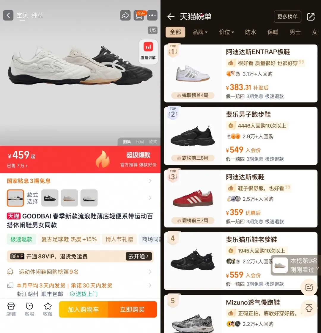 GOODBAI 流浪鞋与榜单影响力